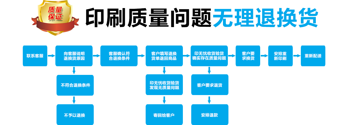 提手盒子印刷廠