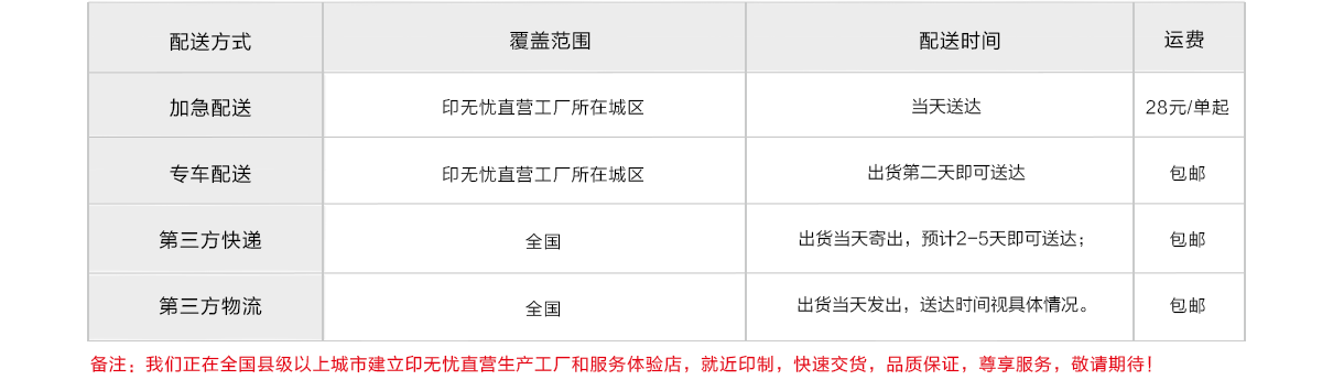 鍋盔袋印刷廠