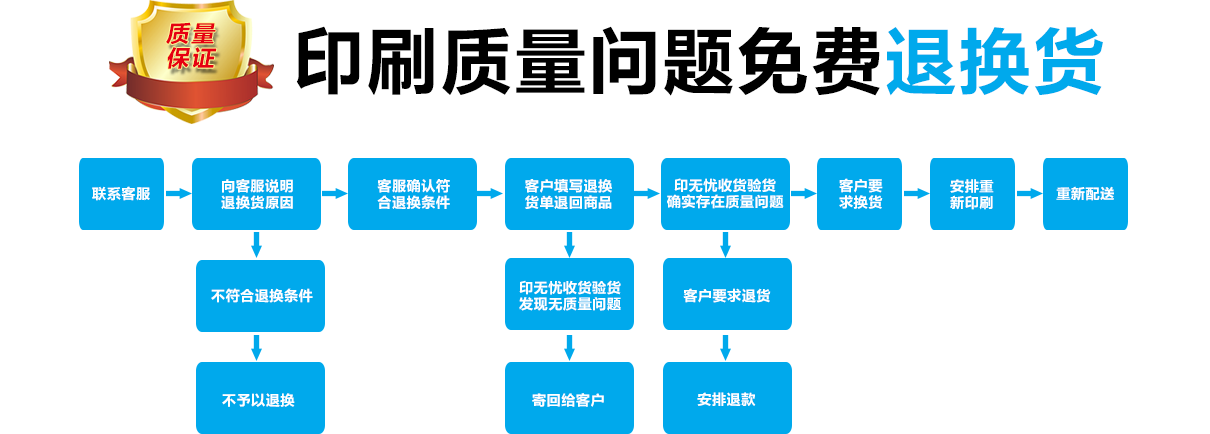 鍋盔袋印刷設(shè)計(jì)